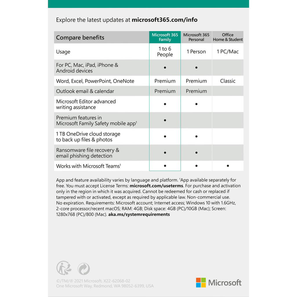 Microsoft Office 365 Family - 6 Users