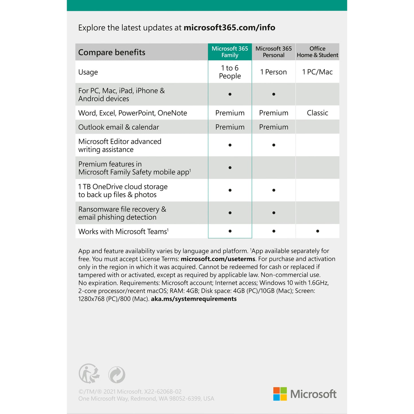 Microsoft Office 365 Family - 6 Users