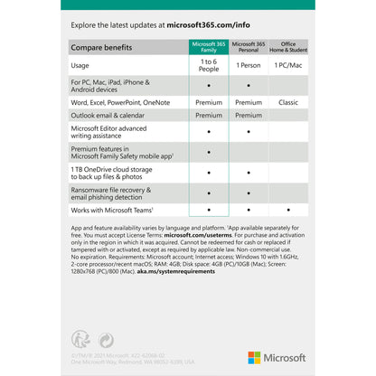 Microsoft Office 365 Family - 6 Users